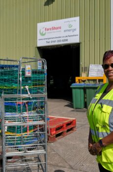 Facilities Manager NQF Level 6